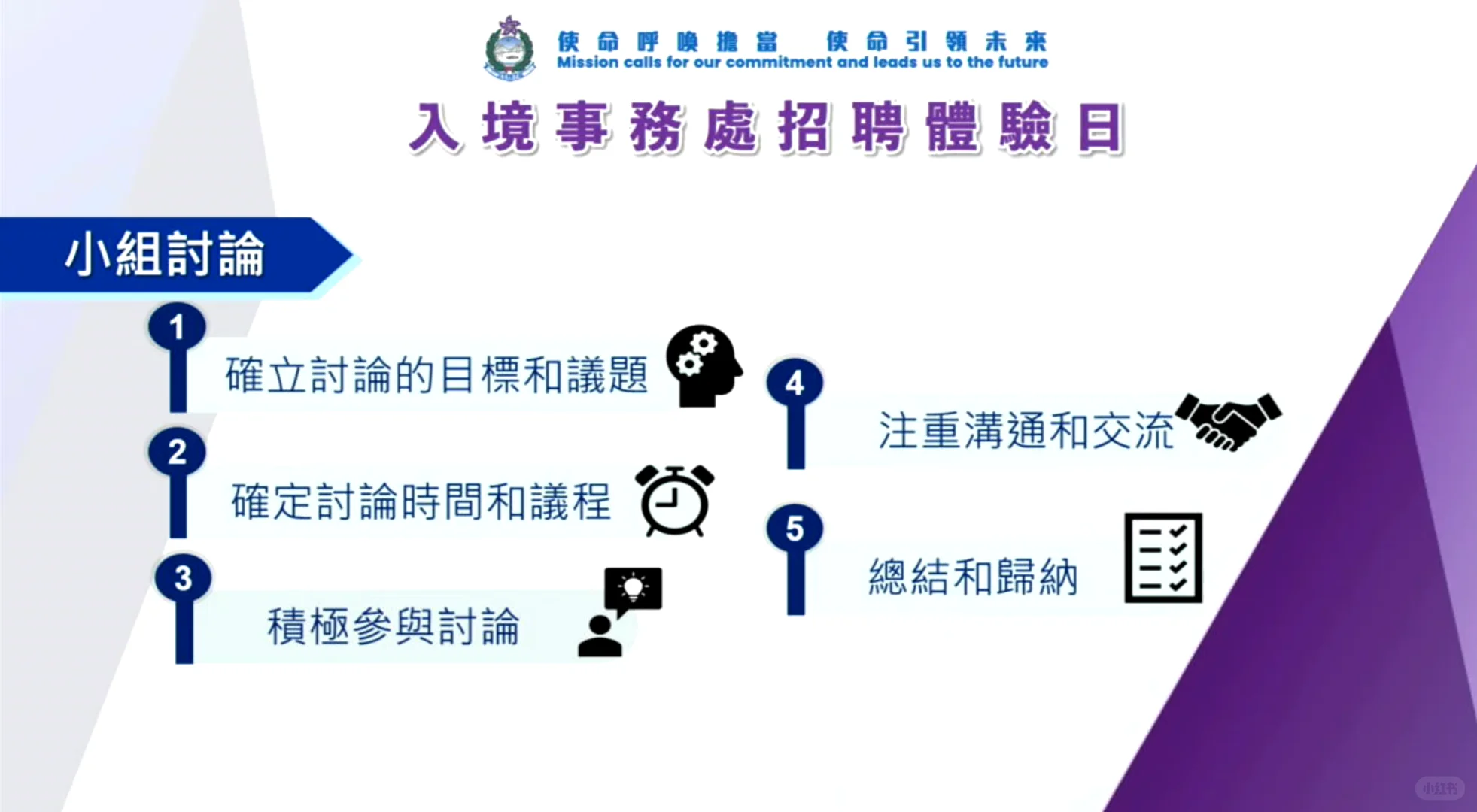 2024香港入境事务处招聘详解来了