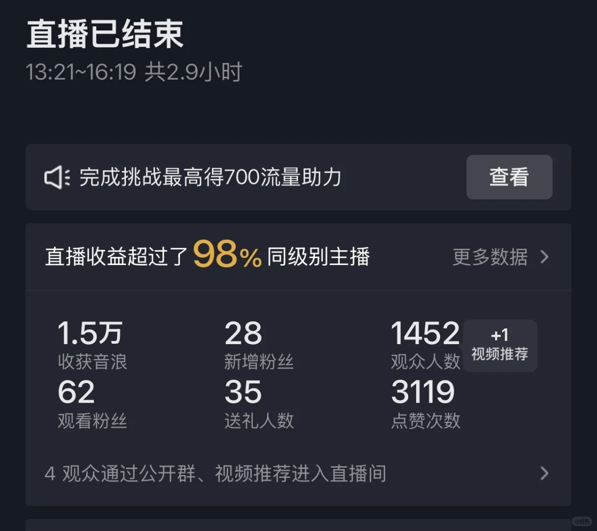 新人主播第四天 收入750