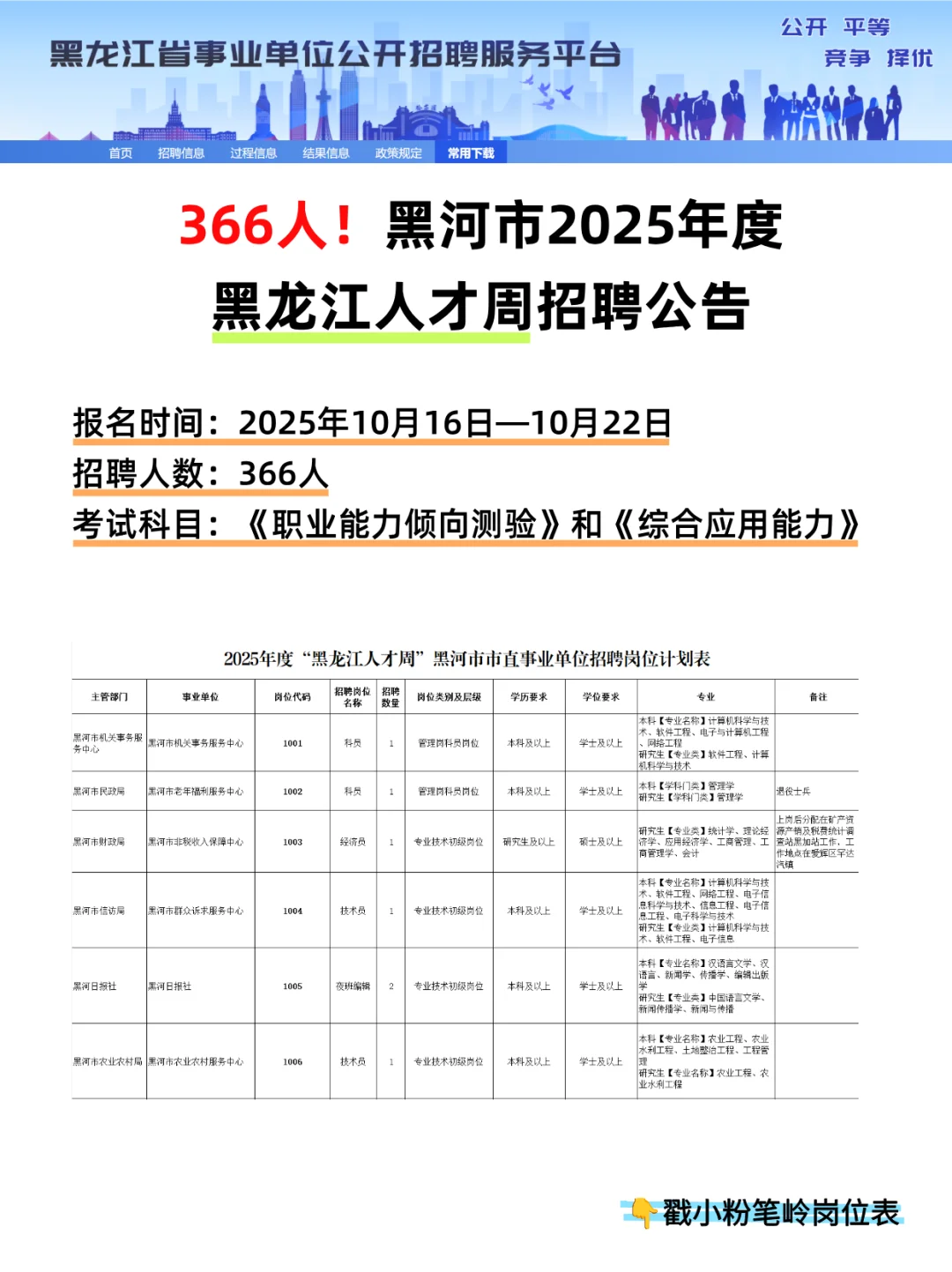 366人！黑河市2025黑龙江人才周招聘公告