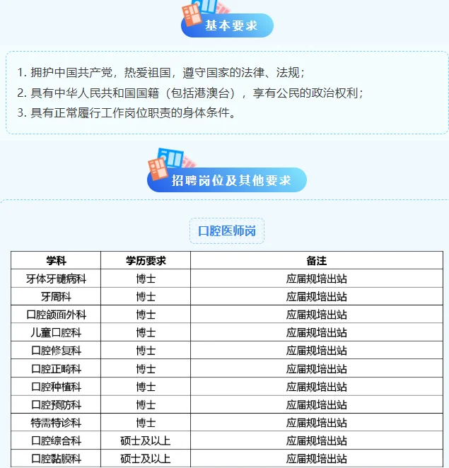 2026年上海市口腔医院应届毕业生招聘