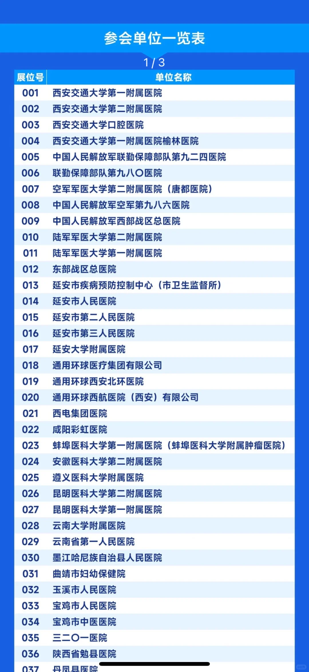 西安交通大学医药双选会