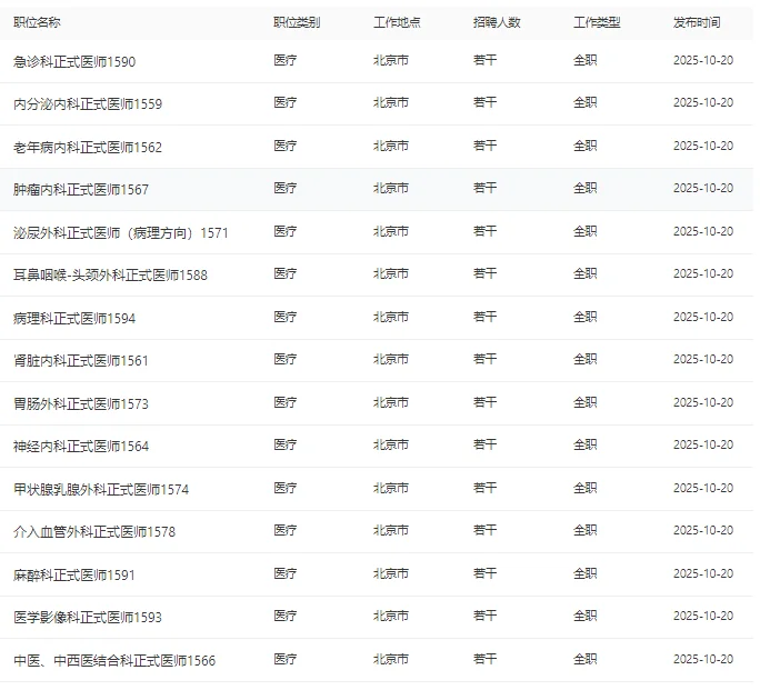北京大学第一医院2026招聘公告