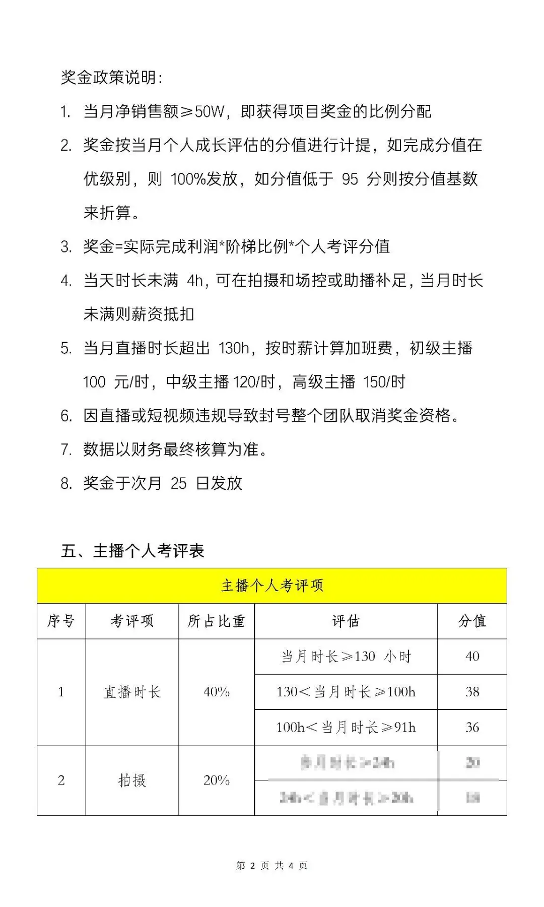 带货主播薪酬制度：电商主播激励政策