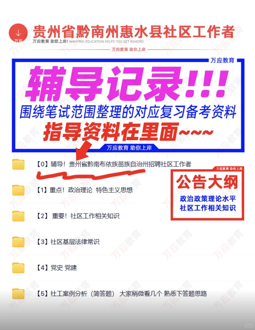 贵州省黔南布依族苗族自治州惠水县招录社区