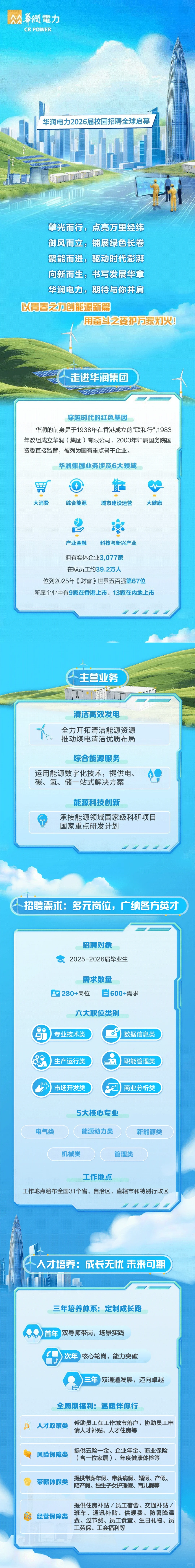 广西校招合集！广旅集团、广投集团、华润