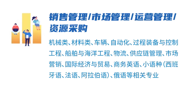 中集集团2026校园招聘