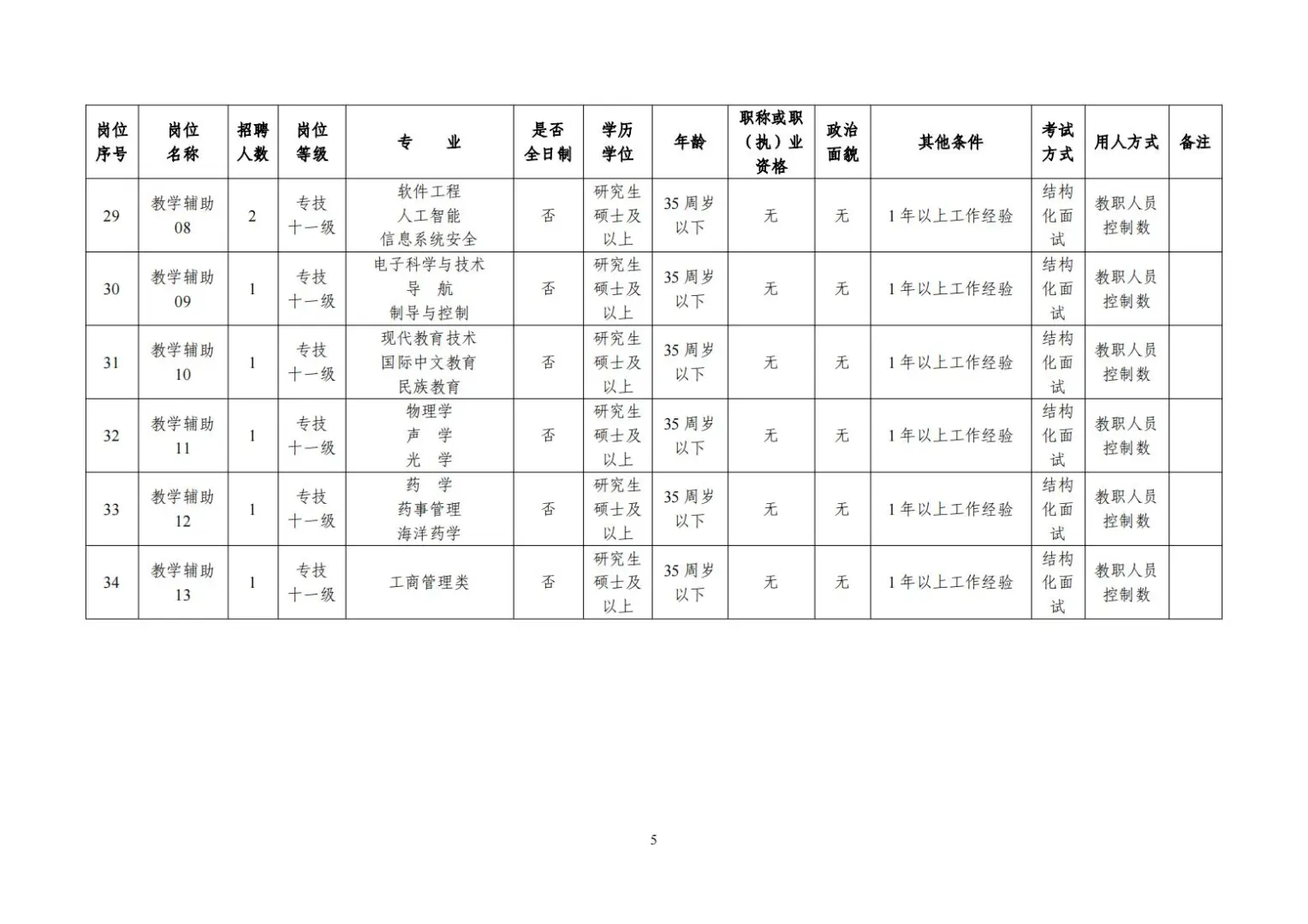 硕士可报，广西师范大学招聘60名控制数教师