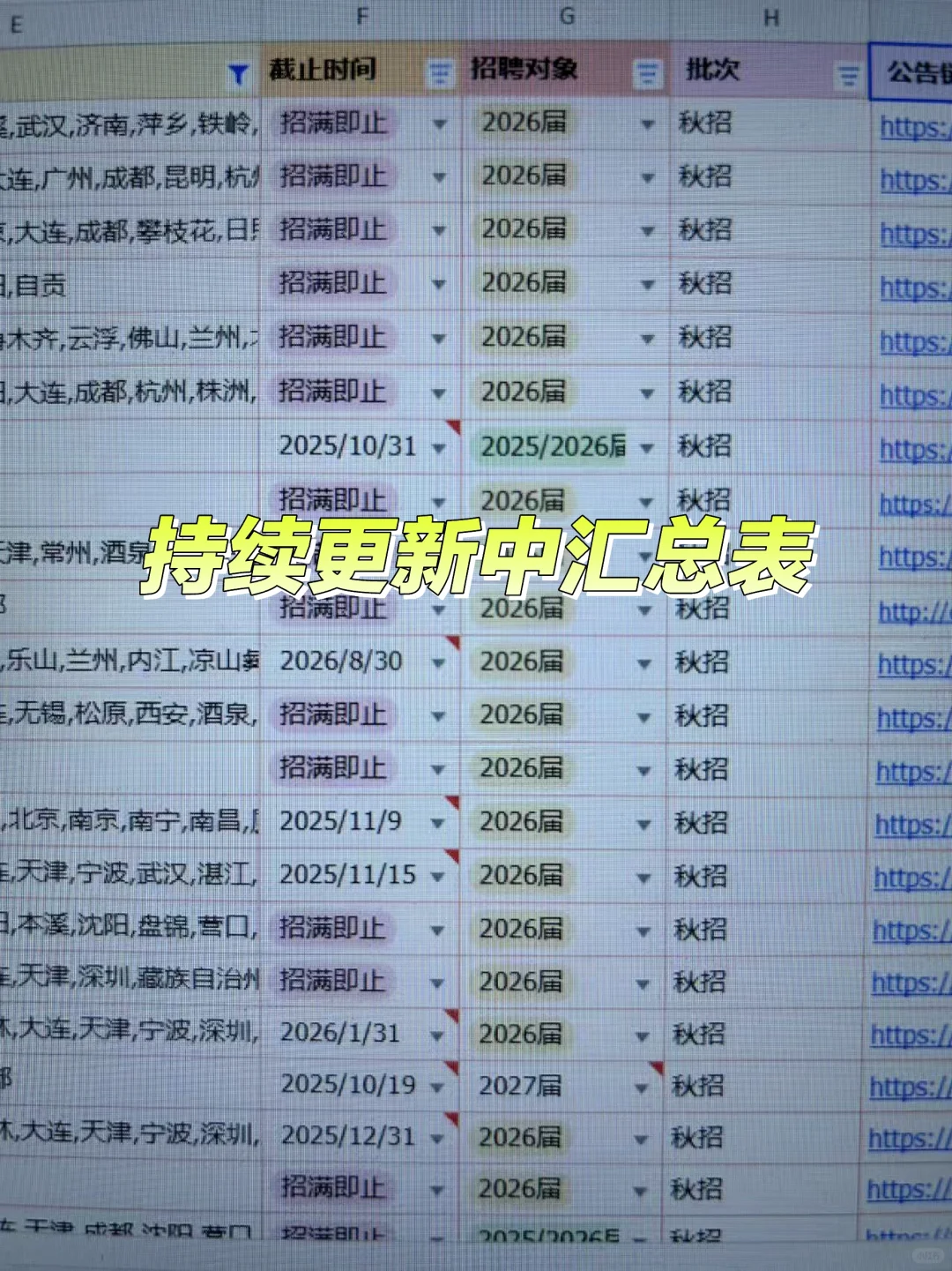 大连这些央国企正在捡漏！部分岗位免笔试！