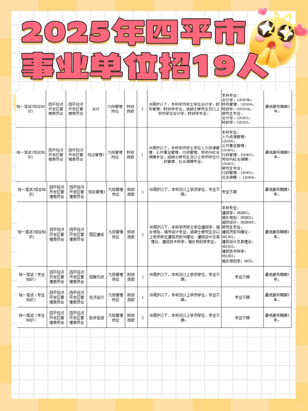 2025年四平市事业单位招19人
