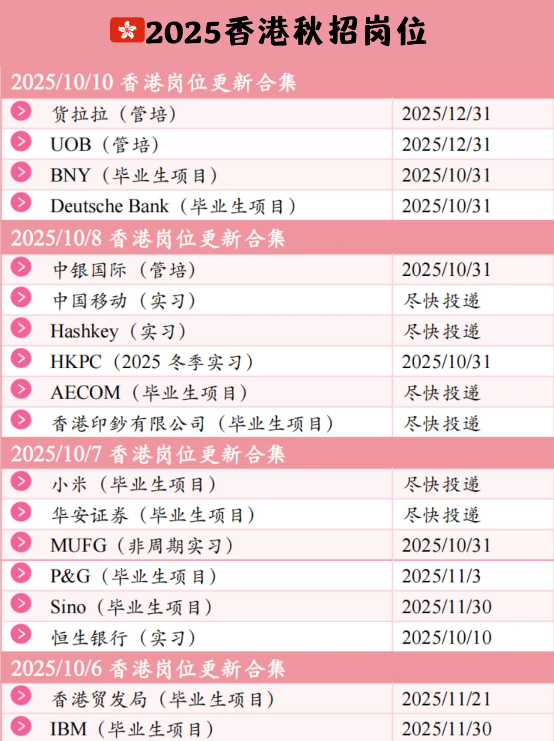 🇭🇰 2025香港秋招岗位汇总｜抓住机会