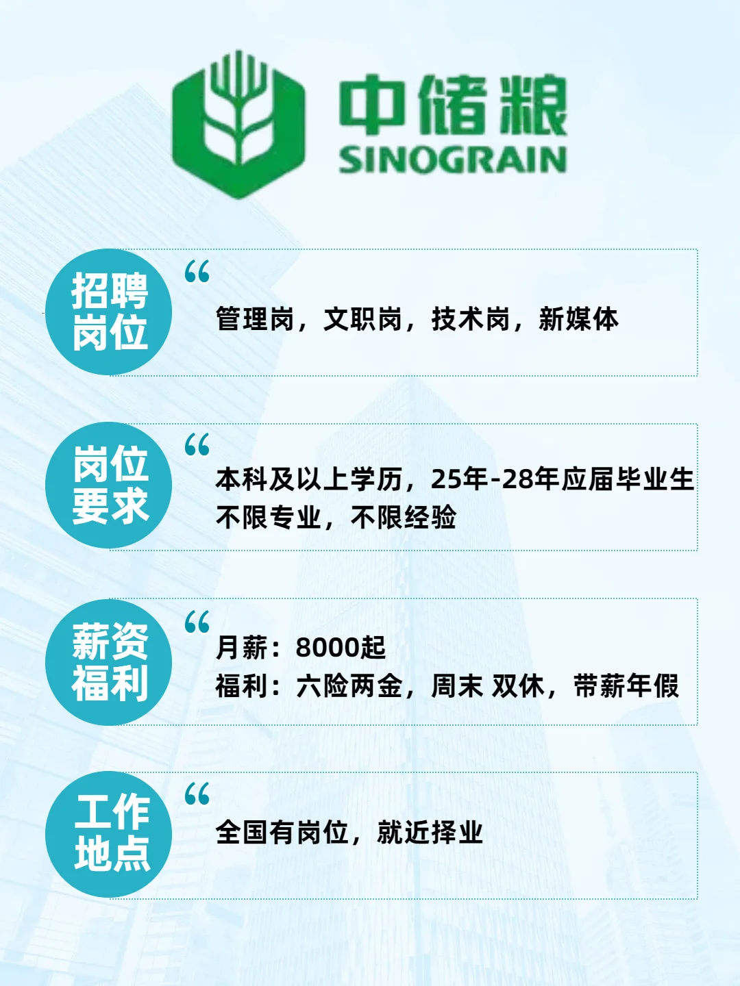 中储粮集团人才引进计划