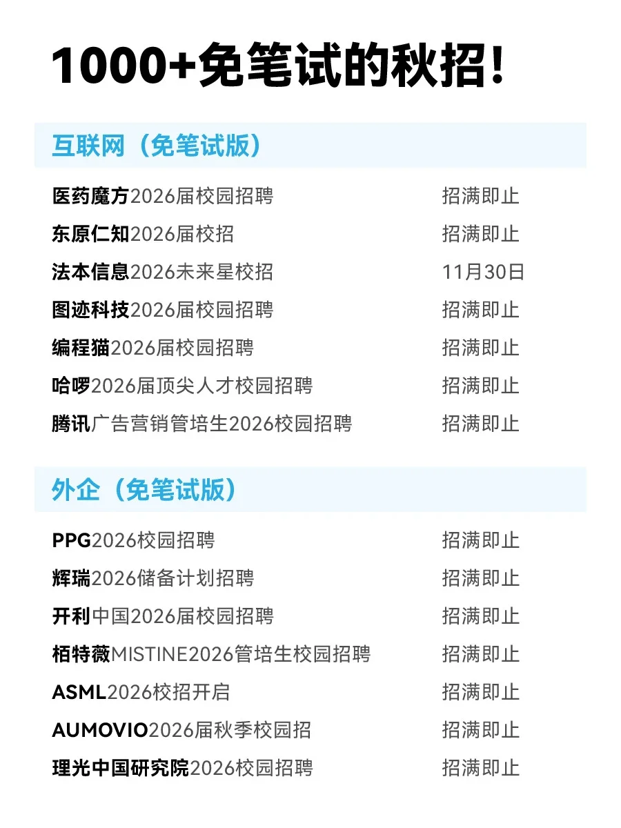 26届秋招🈶1000多家免笔试的企业…