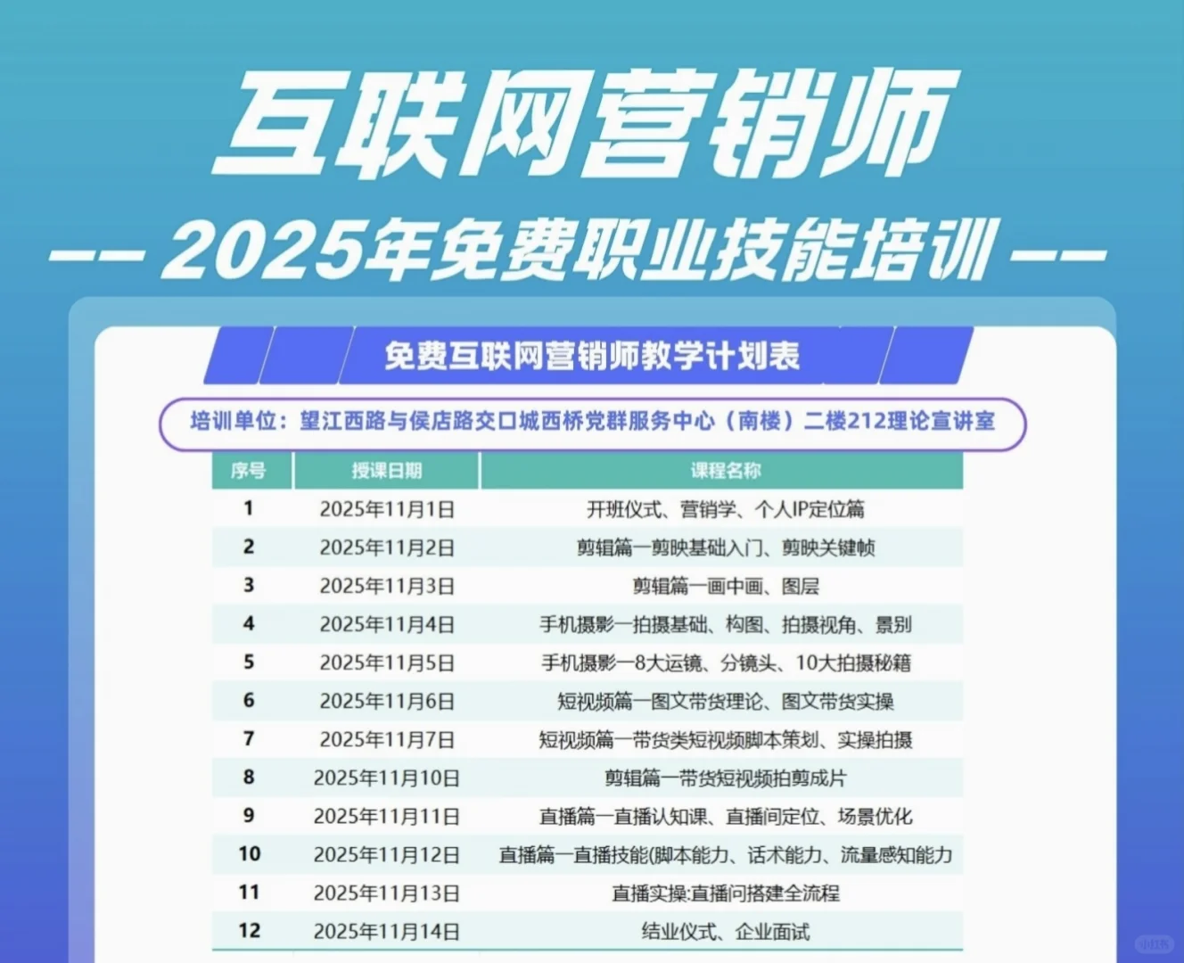 2025年11月失业人员政府培训