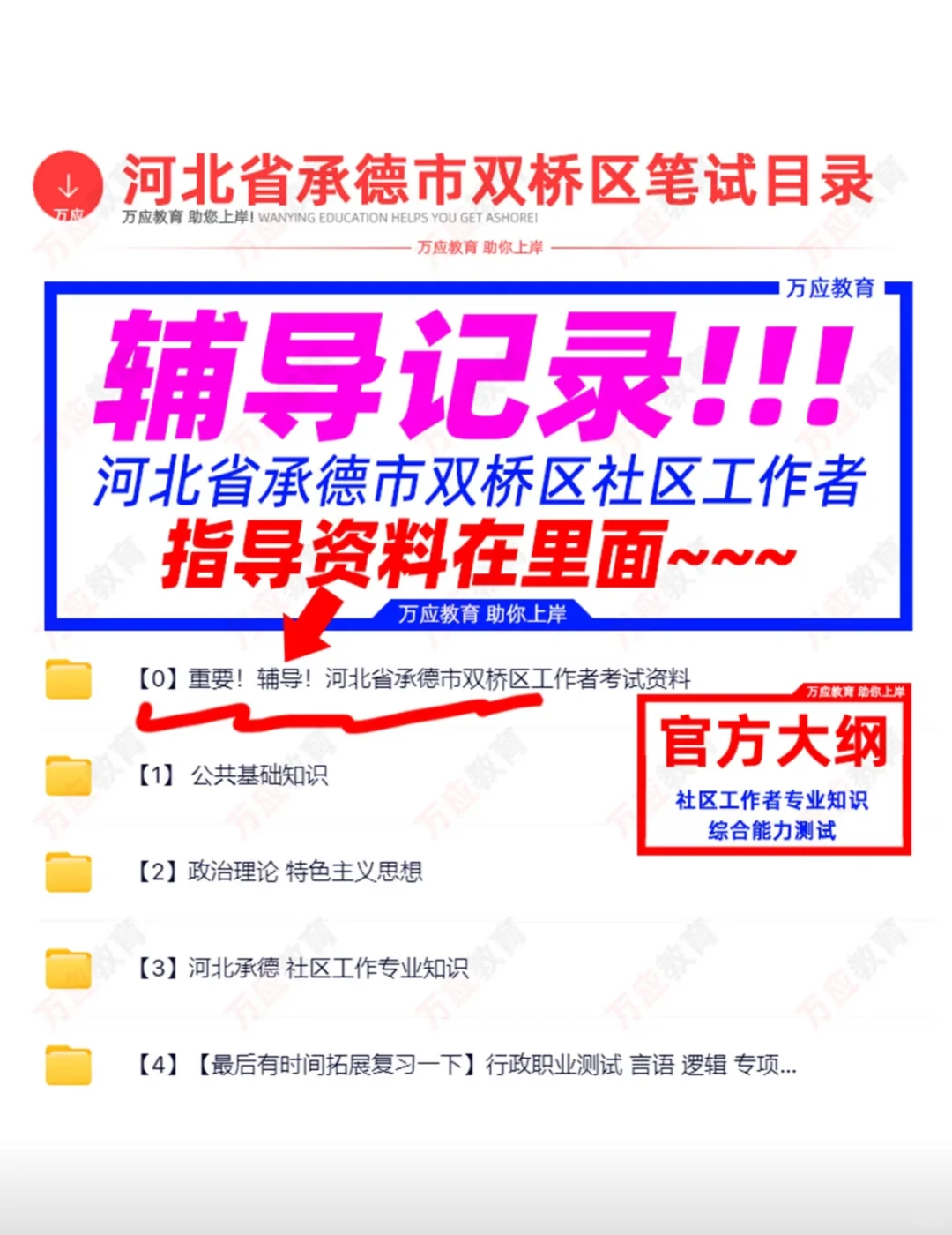 河北承德市双桥区公开招聘社区工作者试资料
