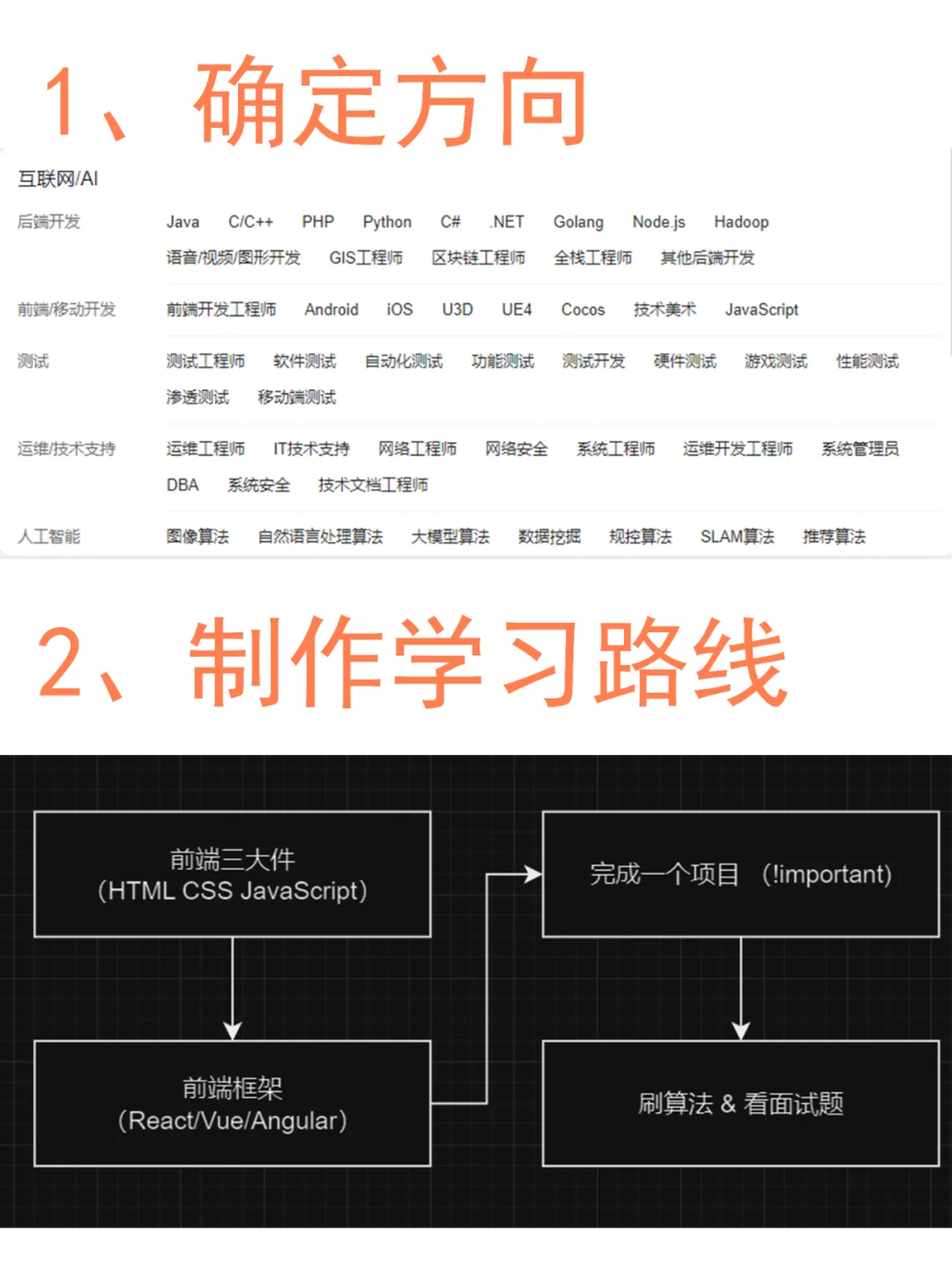 手把手带你拿下第一份大厂实习（超详细版