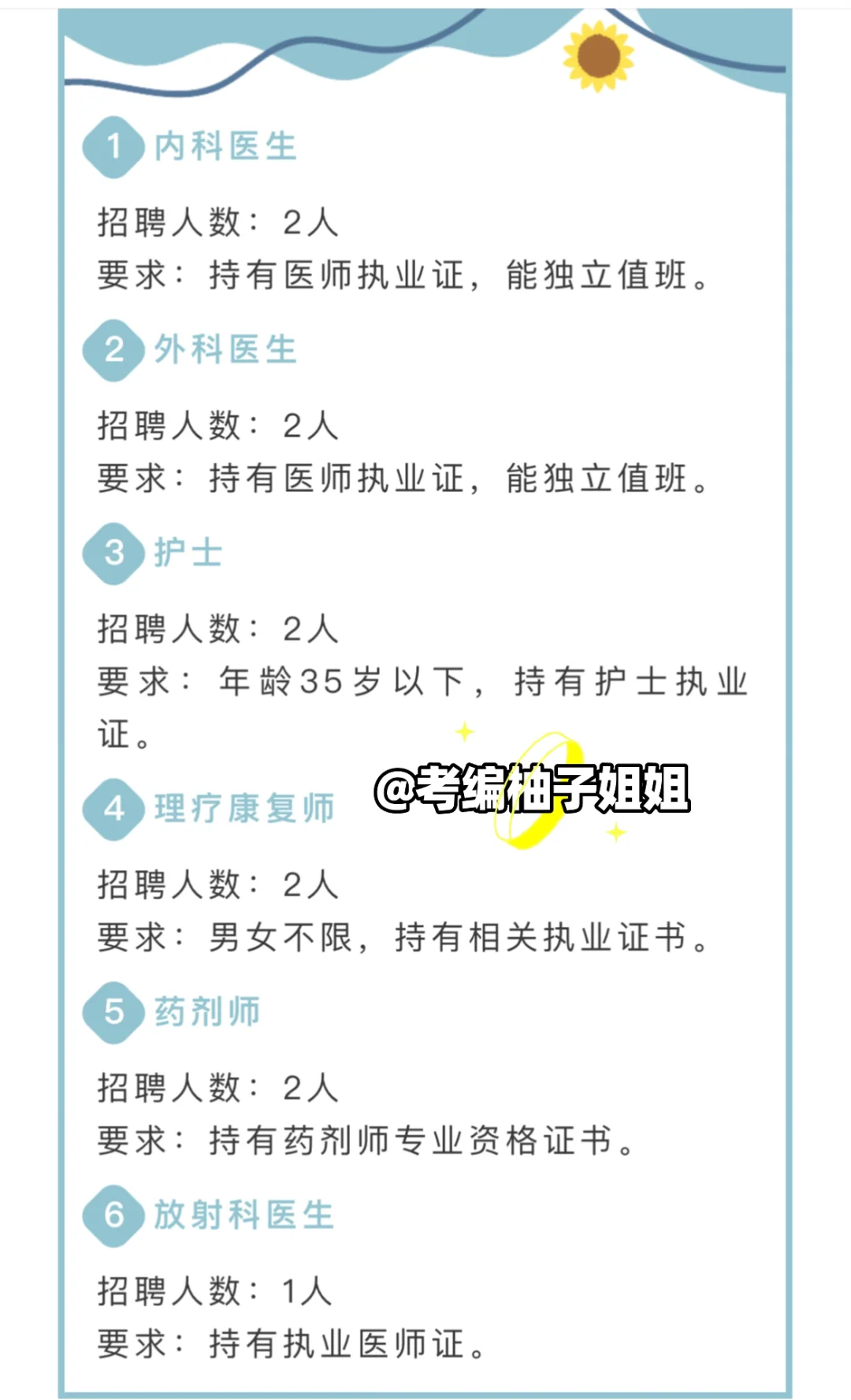 顺城区中心医院招聘医生和护士
