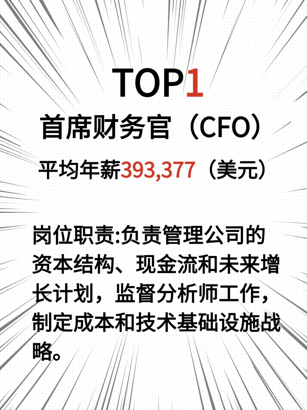 金融TOP10岗位高薪解密