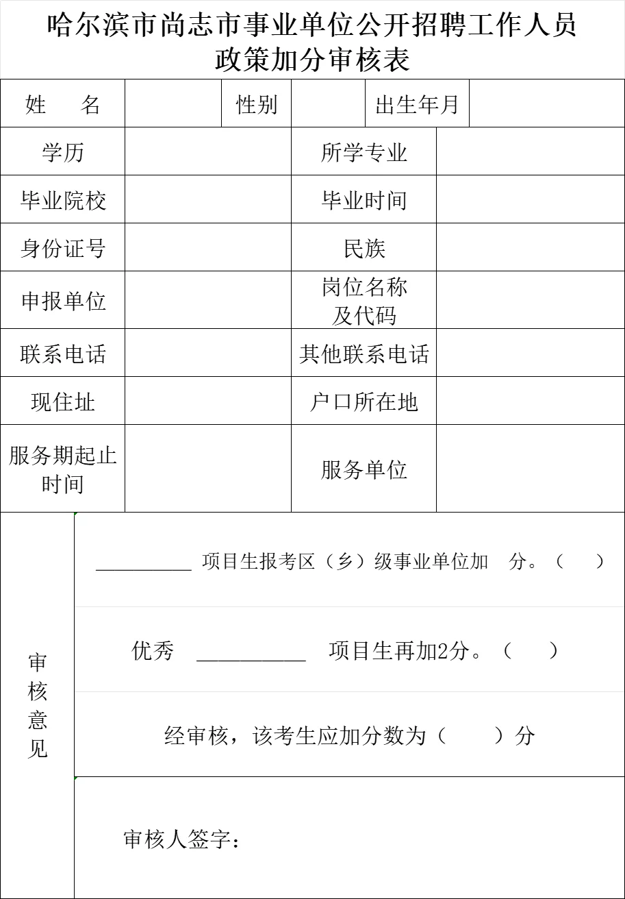 丁香人才周尚志政策性加分现场资格审核通知