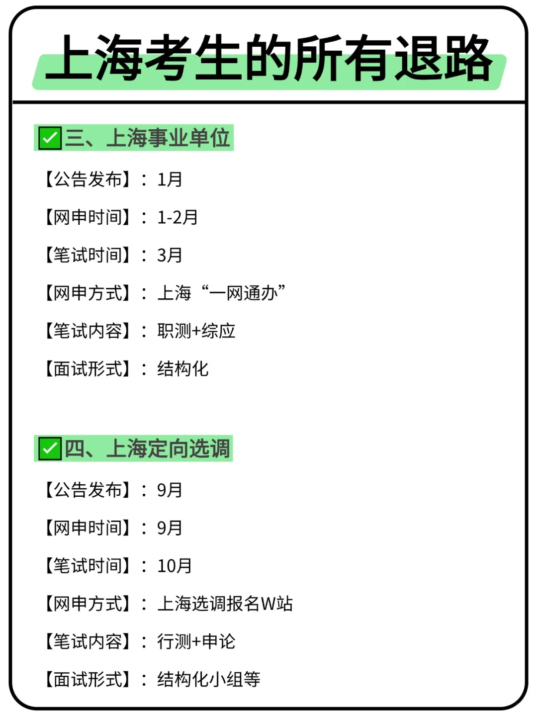 属于上海考生的所有退路来啦！！