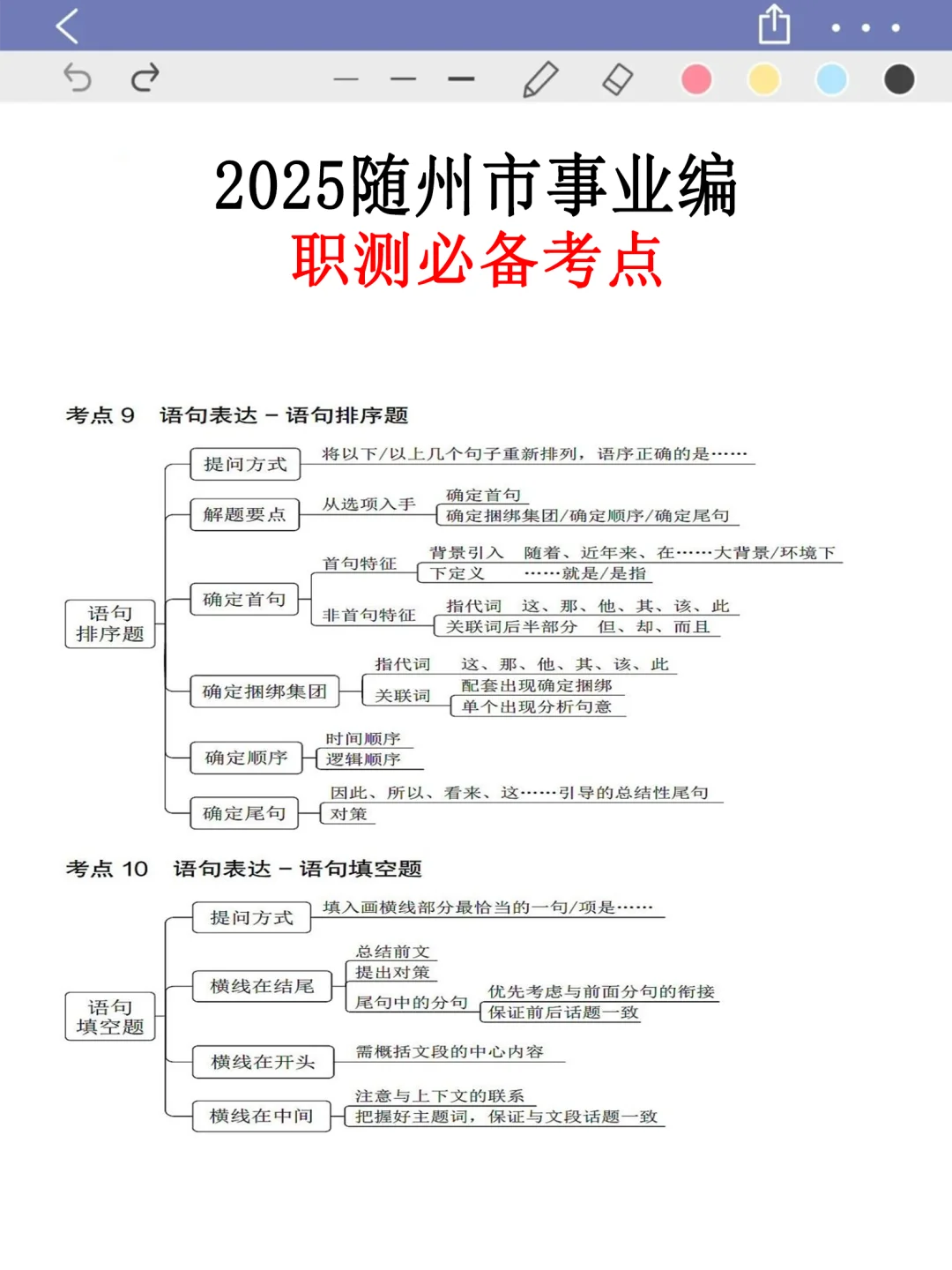 提醒一下，11.8日去考随州市事业编的人