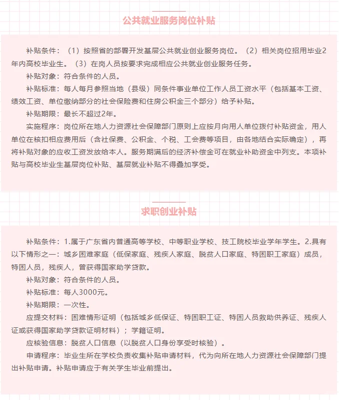 云浮人才补贴，不知道的钱变多了