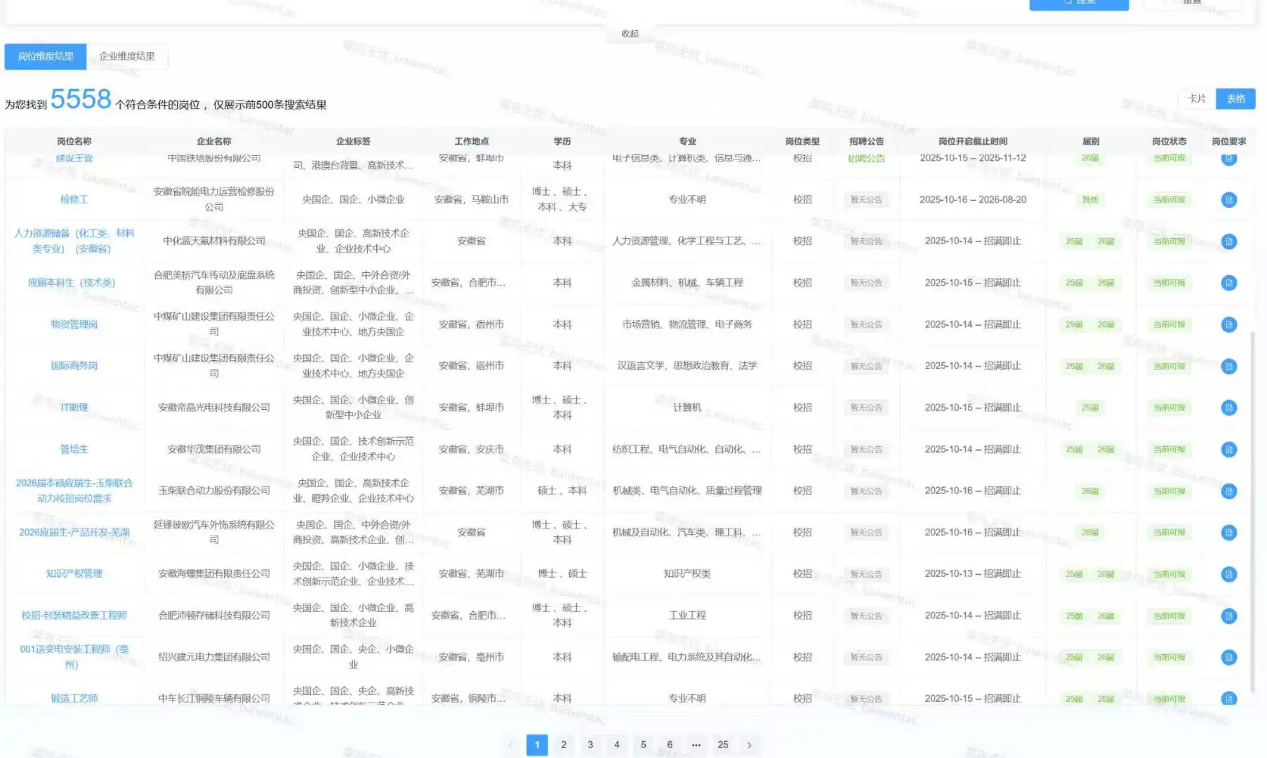 安徽省 人才引进计划公告