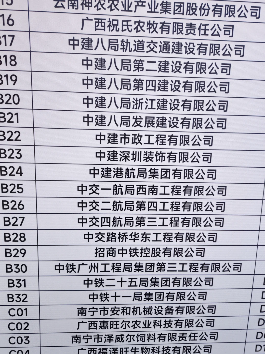 广西大学双选会，土木.......