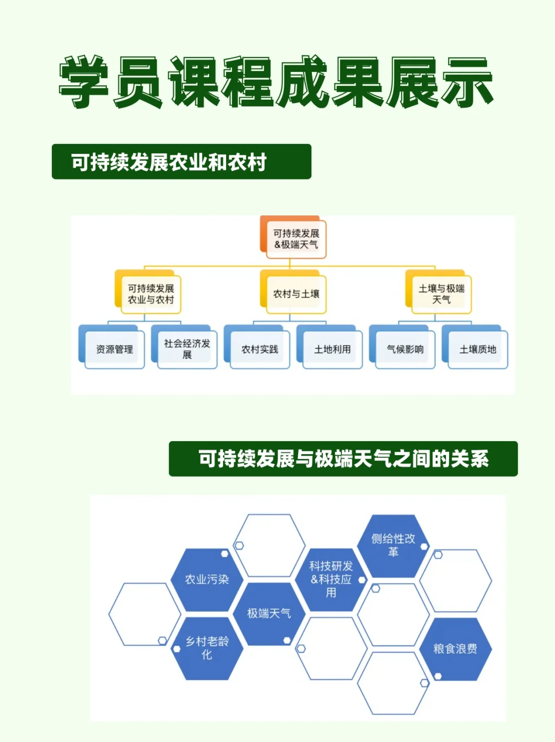 课程反馈｜公益x法律下的可持续农业