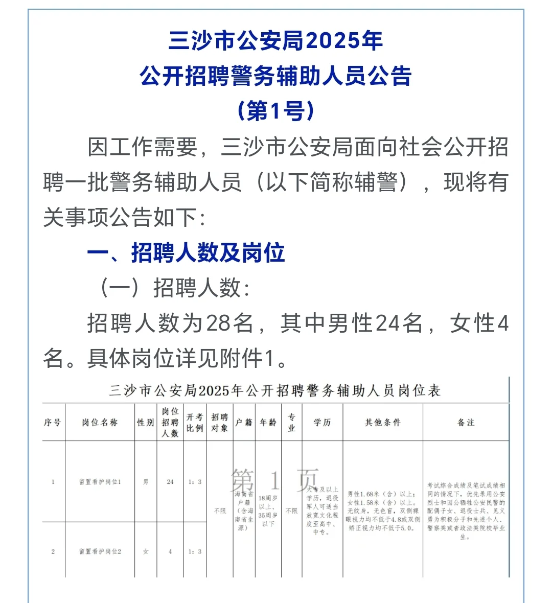 三沙市公安局2025年招聘警务辅助人员