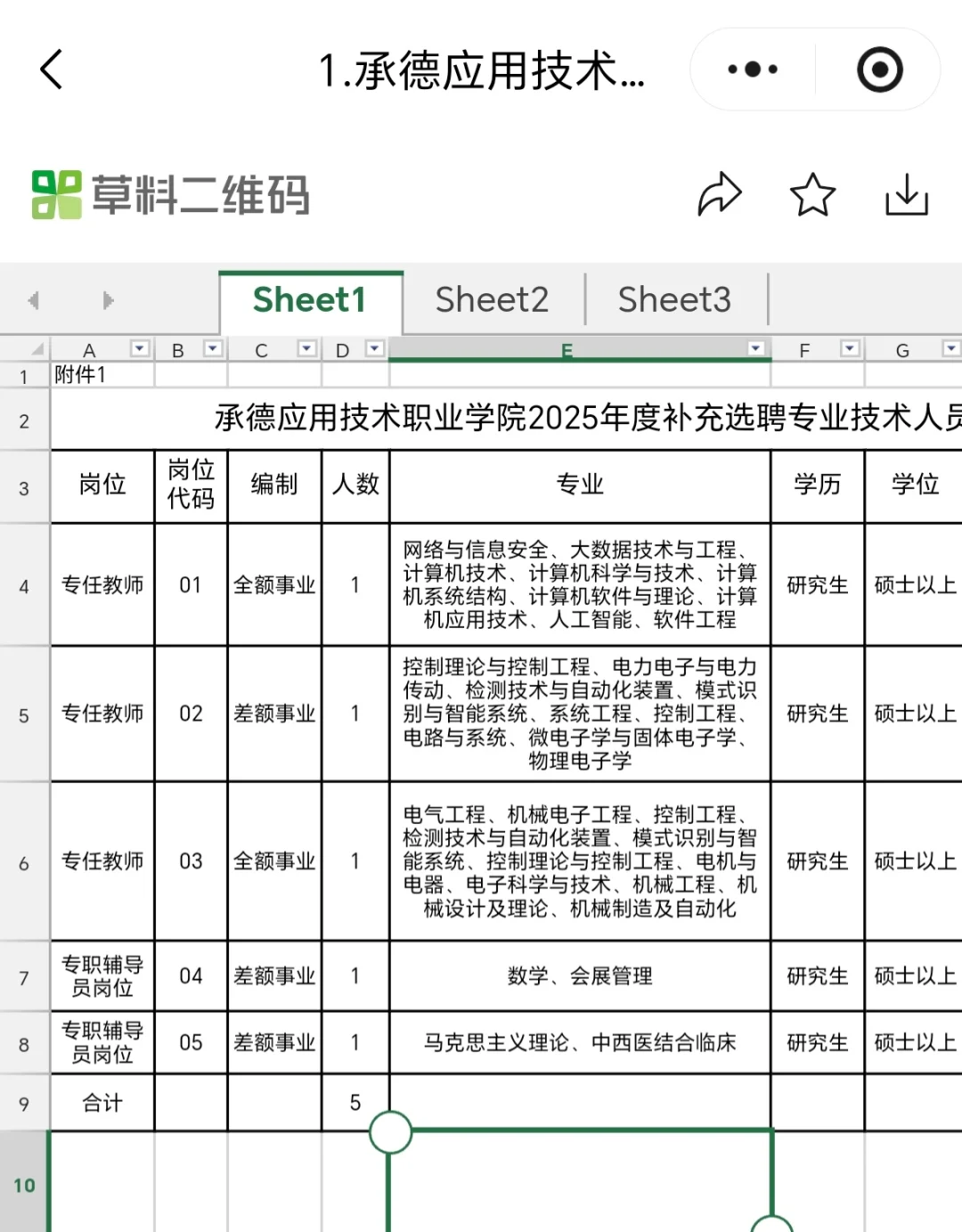 无笔试，只面试！快速上岸‼️