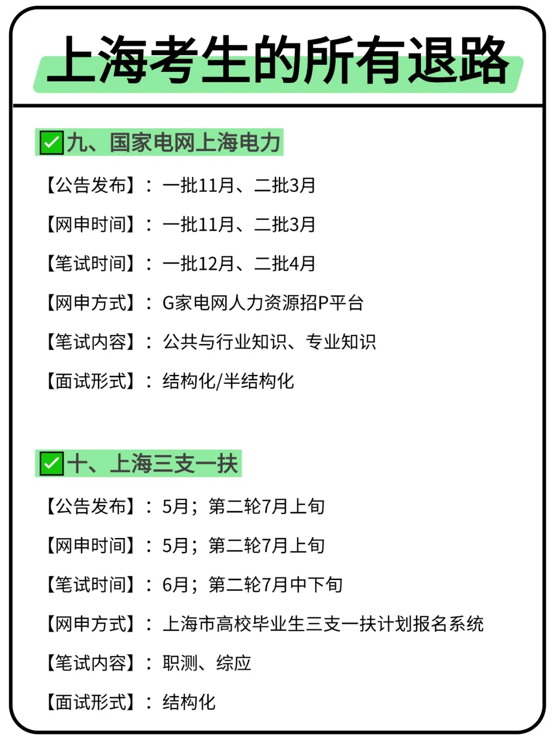 属于上海考生的所有退路来啦！！