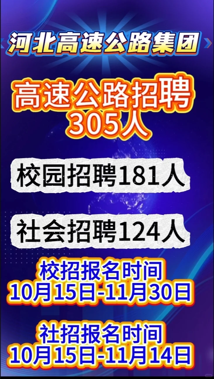 社招+校招！河北高速集团
