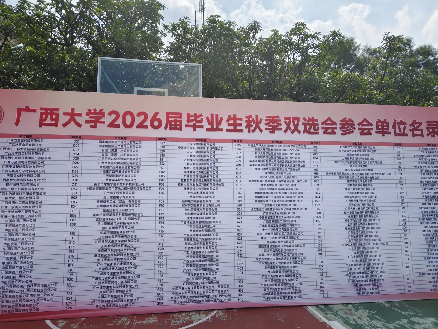 广西大学双选会，土木.......