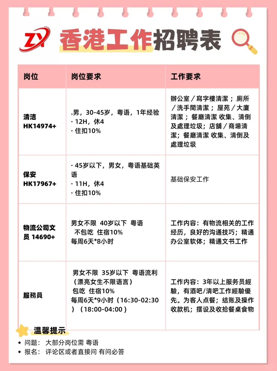 香港公司招聘！