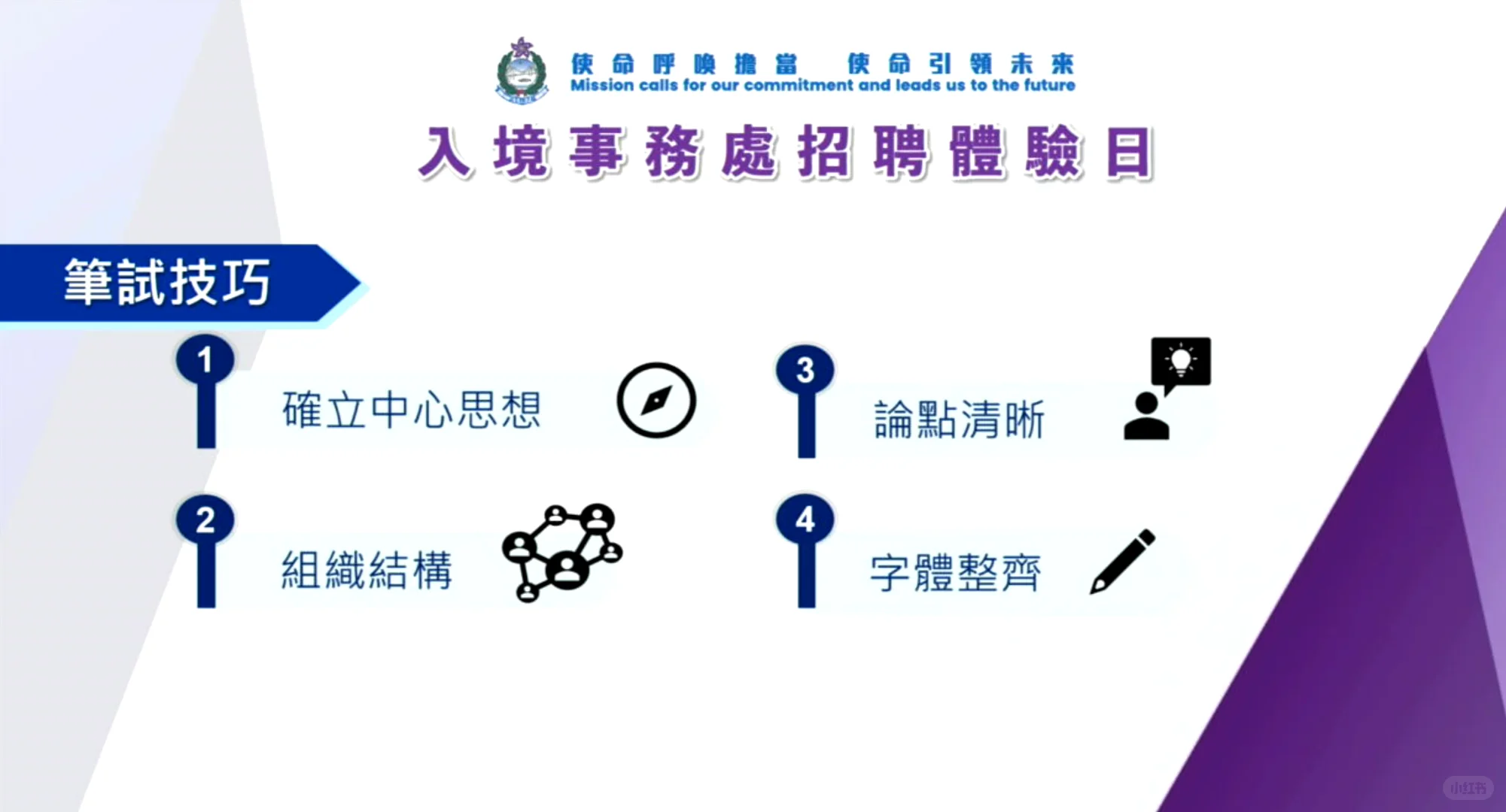 2024香港入境事务处招聘详解来了