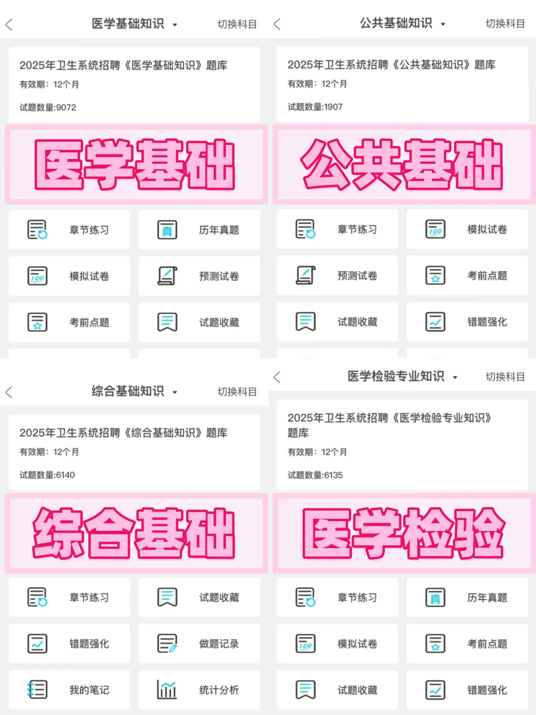 广西国际壮医医院，无非就考这些