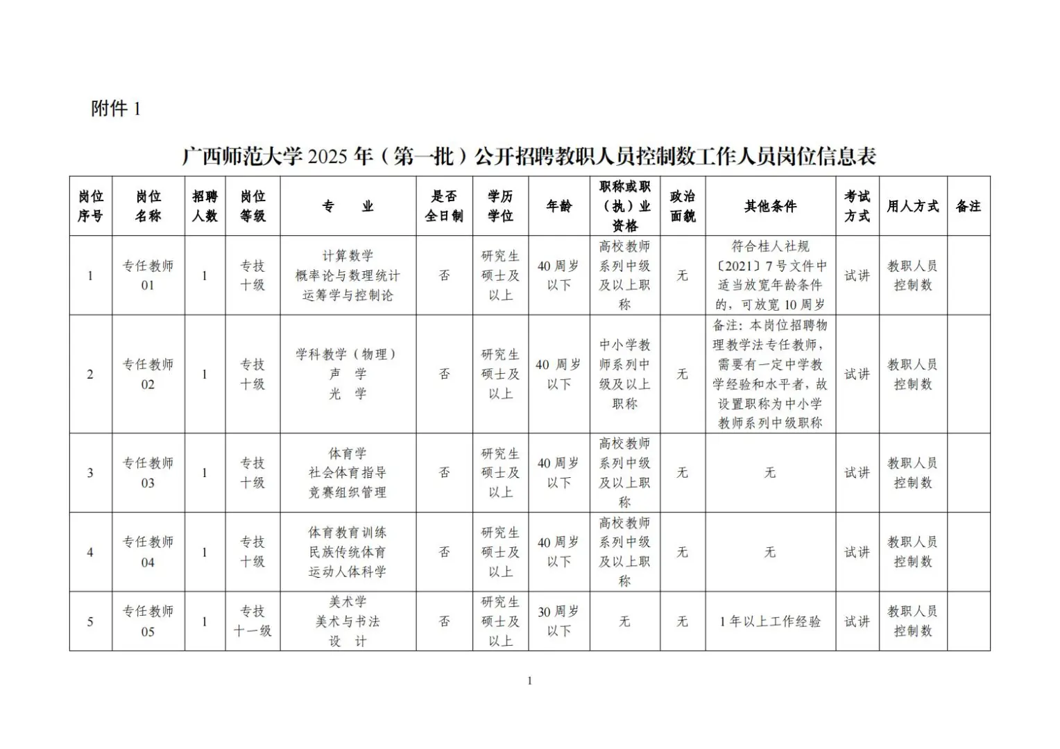 硕士可报，广西师范大学招聘60名控制数教师
