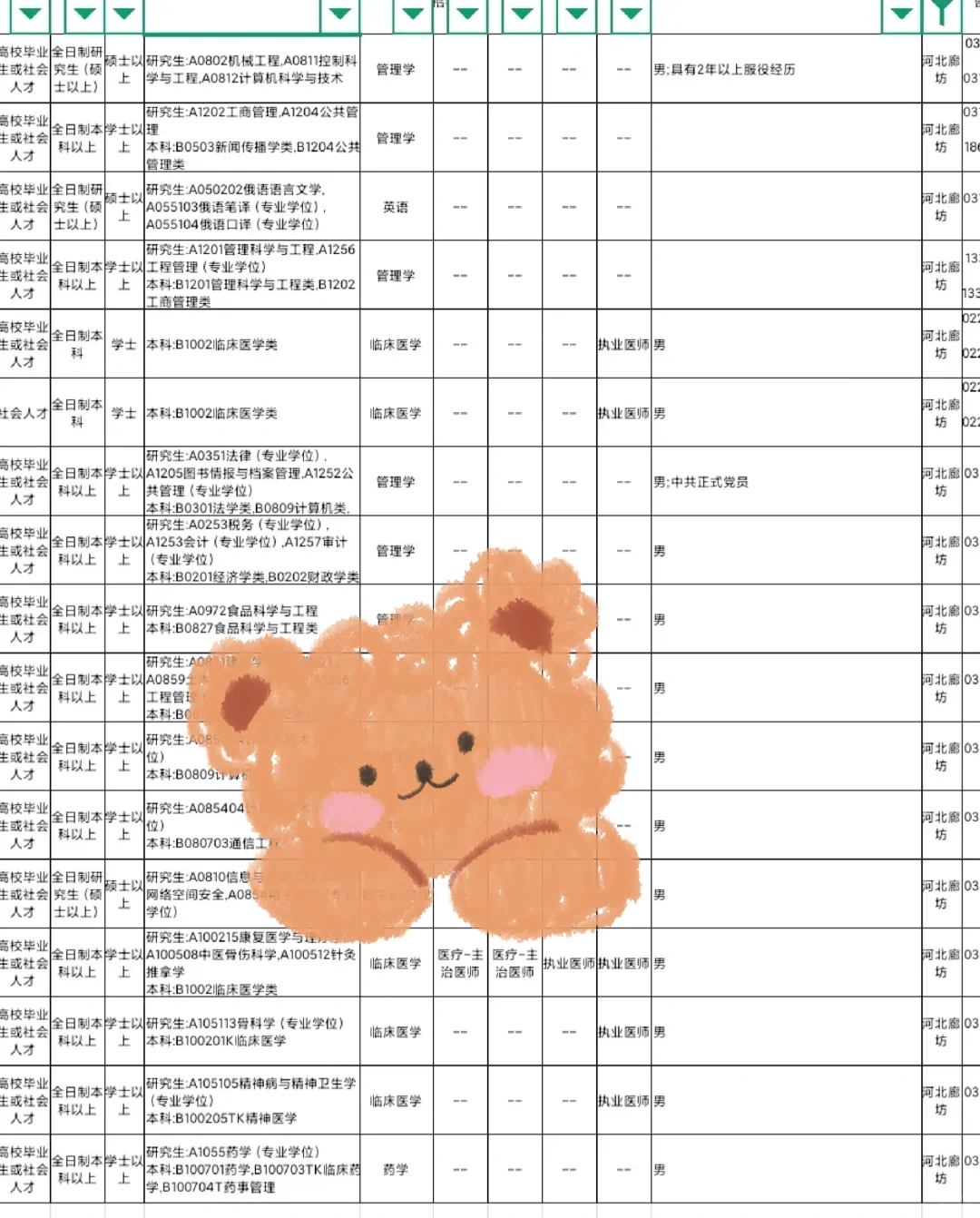 河北廊坊出了出了！！