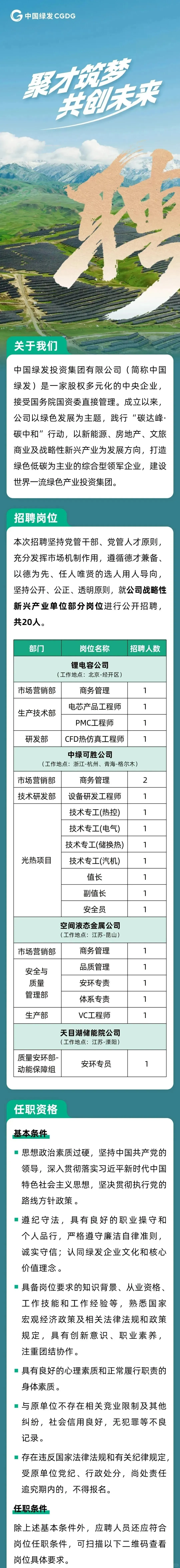 中国绿发集团2025年第二批次社会招聘公告