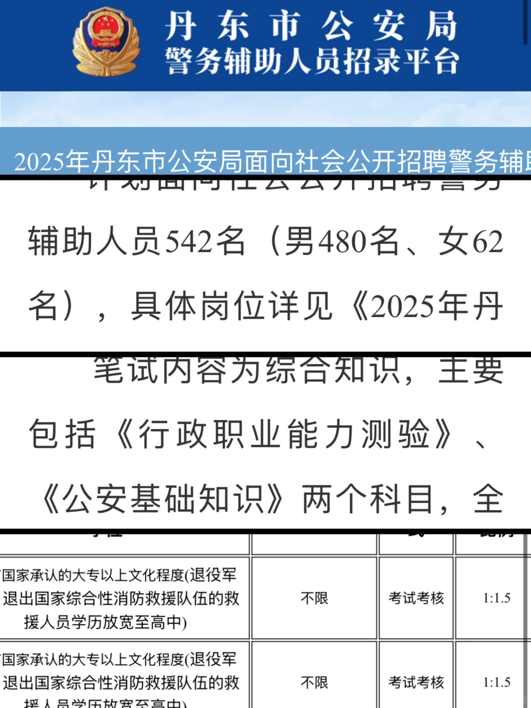 丹东辅警542人，专科不限制专业
