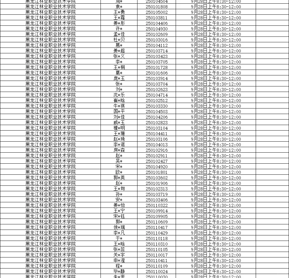 森林工业集团事业单位面试资格人员名单公示