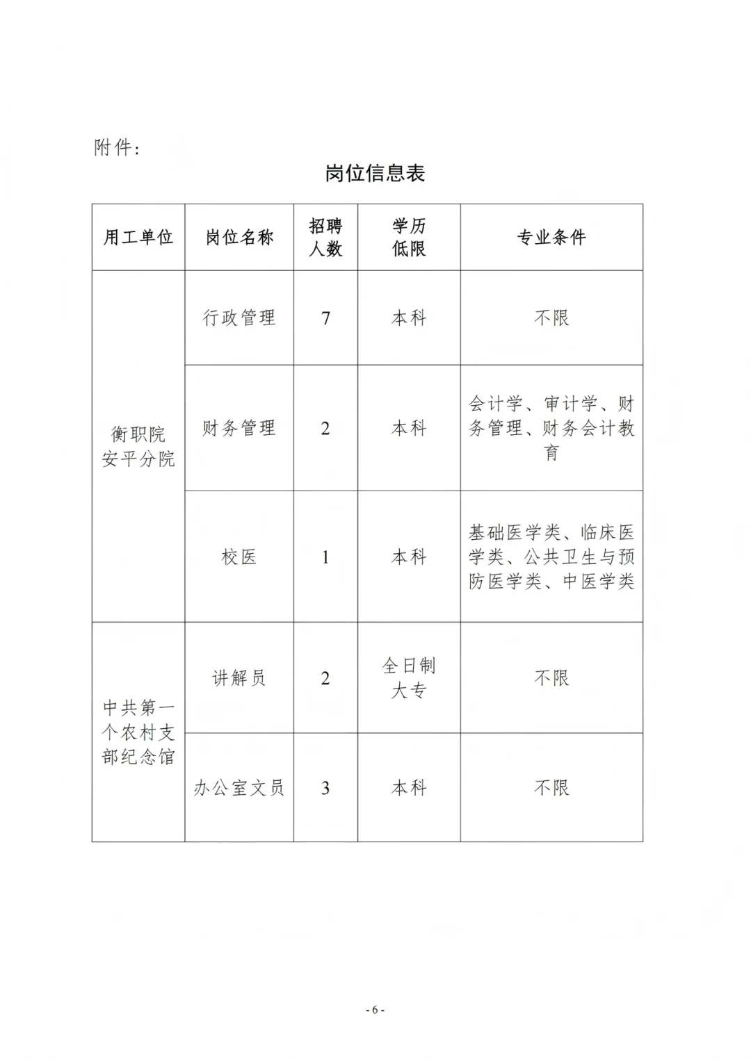 衡水市安平县招派遣制辅助工作人员15人
