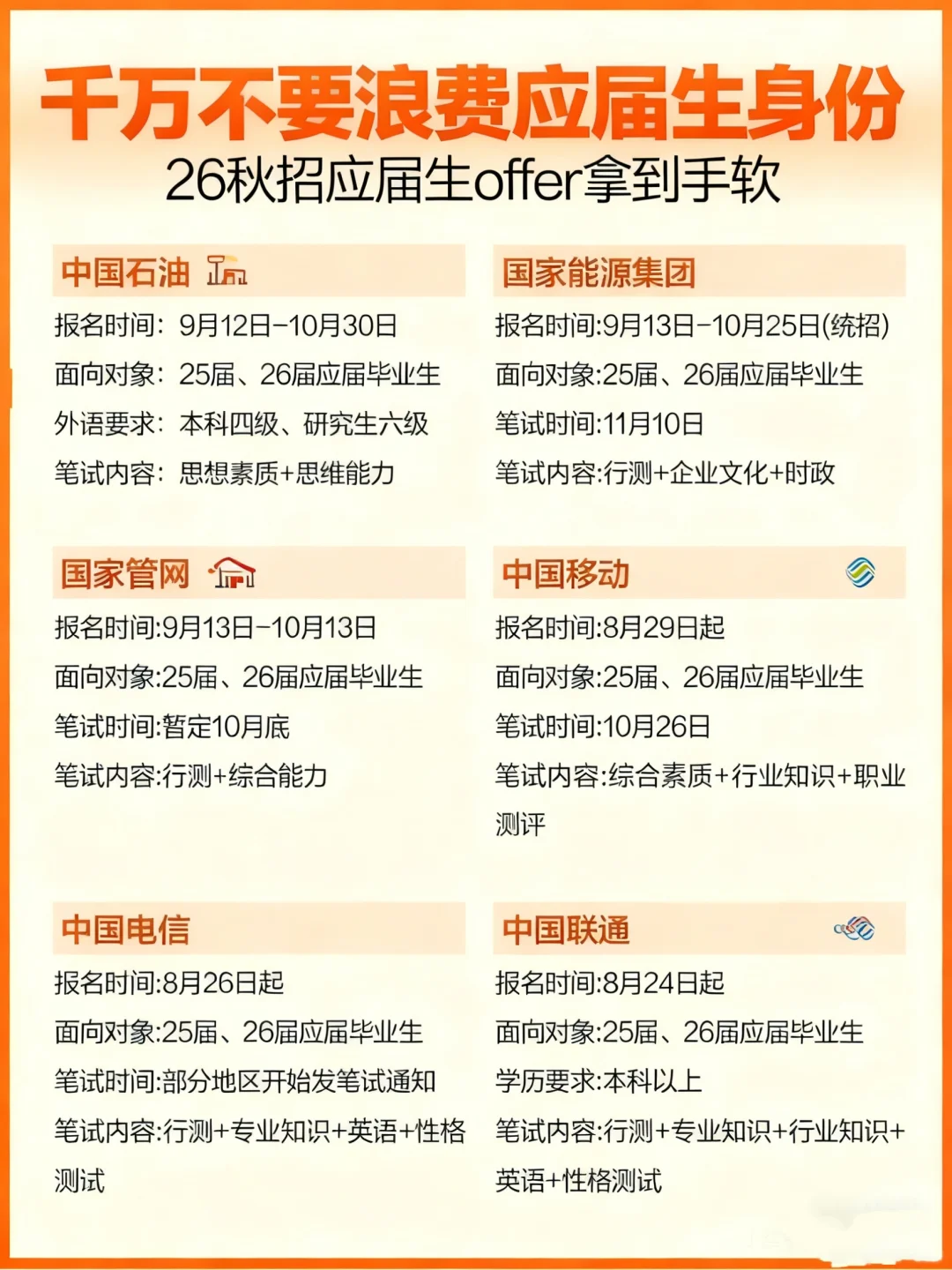 26届央国企+银行秋招｜保姆级时间线+攻略 直