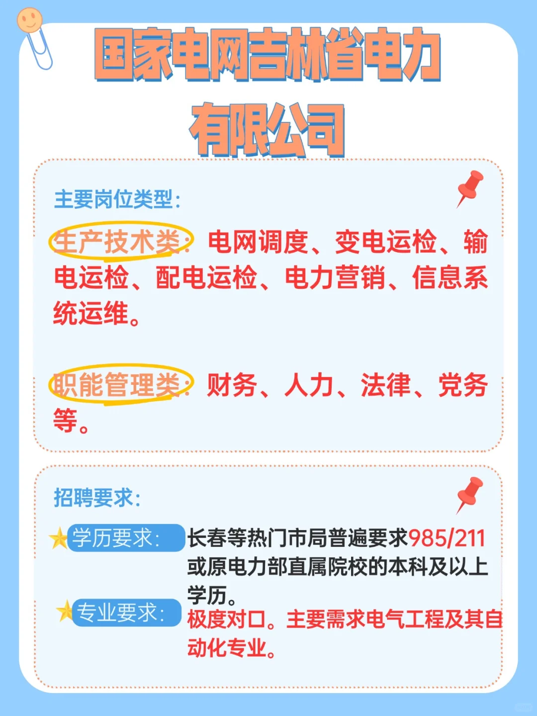 吉林省必进的央国企你知道吗？