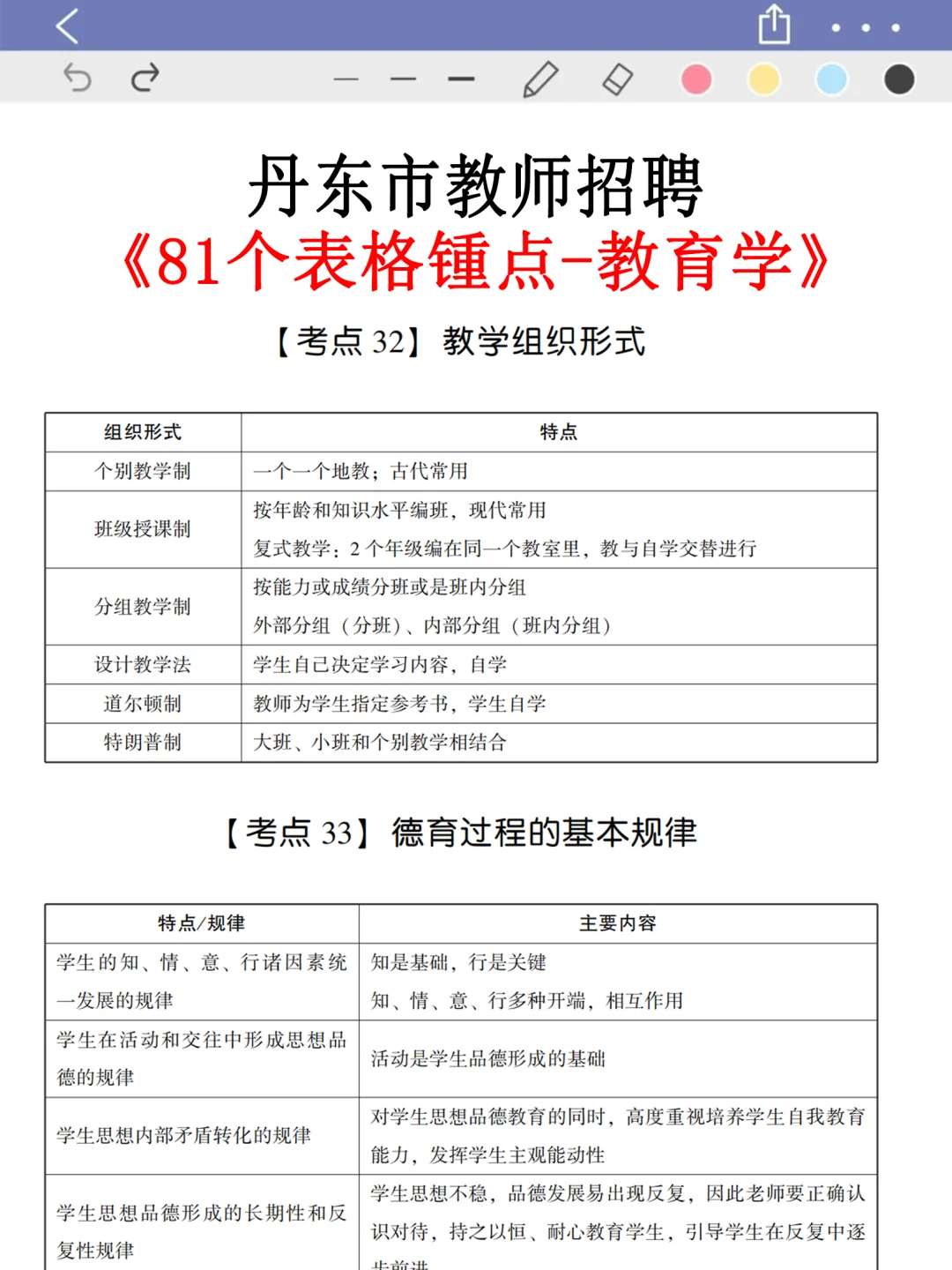 假如你从10.11开始备考丹东市教招我的建议