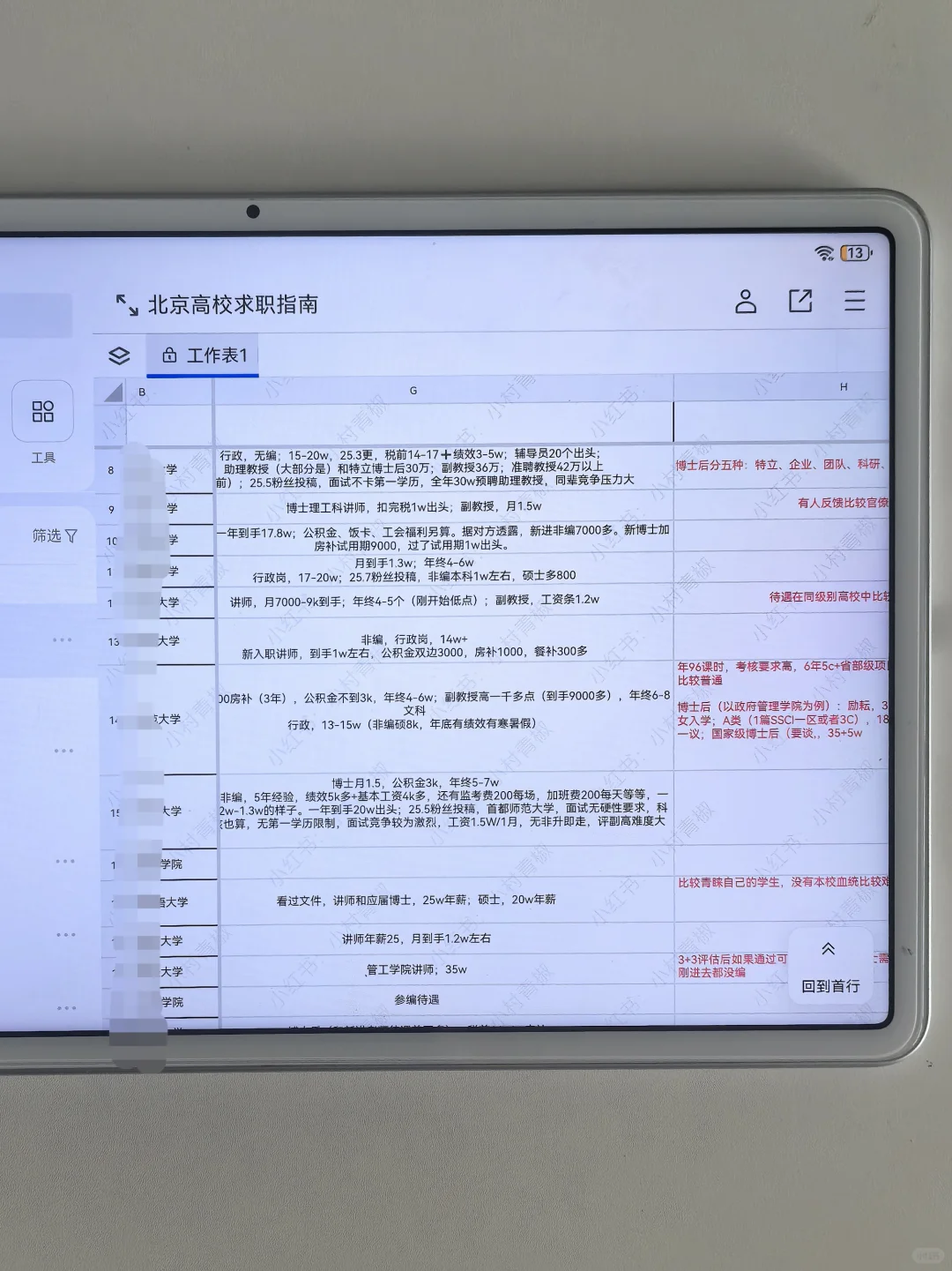 事业编|10.22北京高校招聘分享，硕士送京户