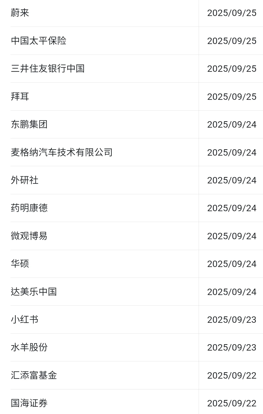 秋招一定要去的国q——柳州篇