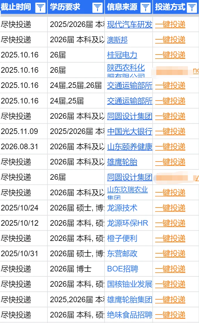 烟台校招我先投了，妥妥拿offer！