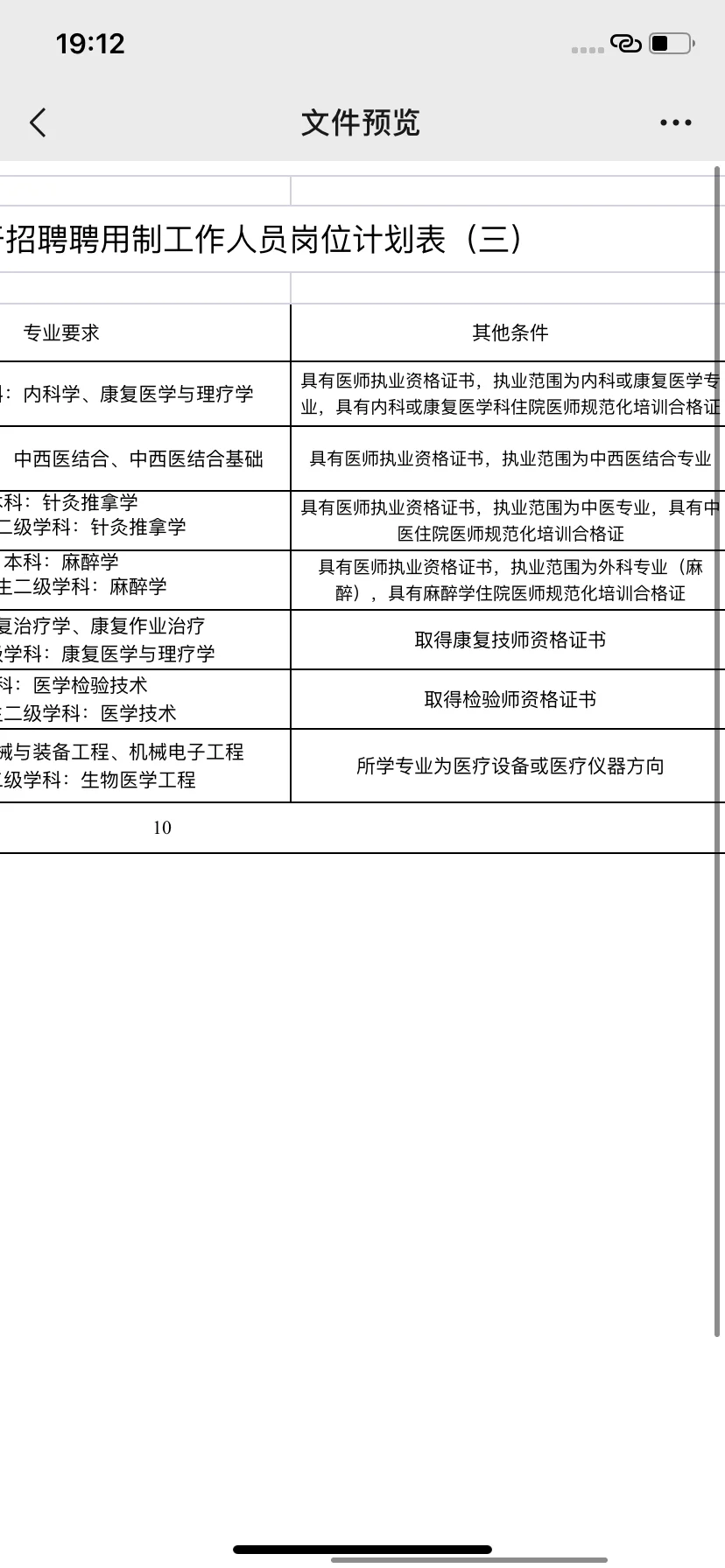 运城市人民医院2025年公开招聘