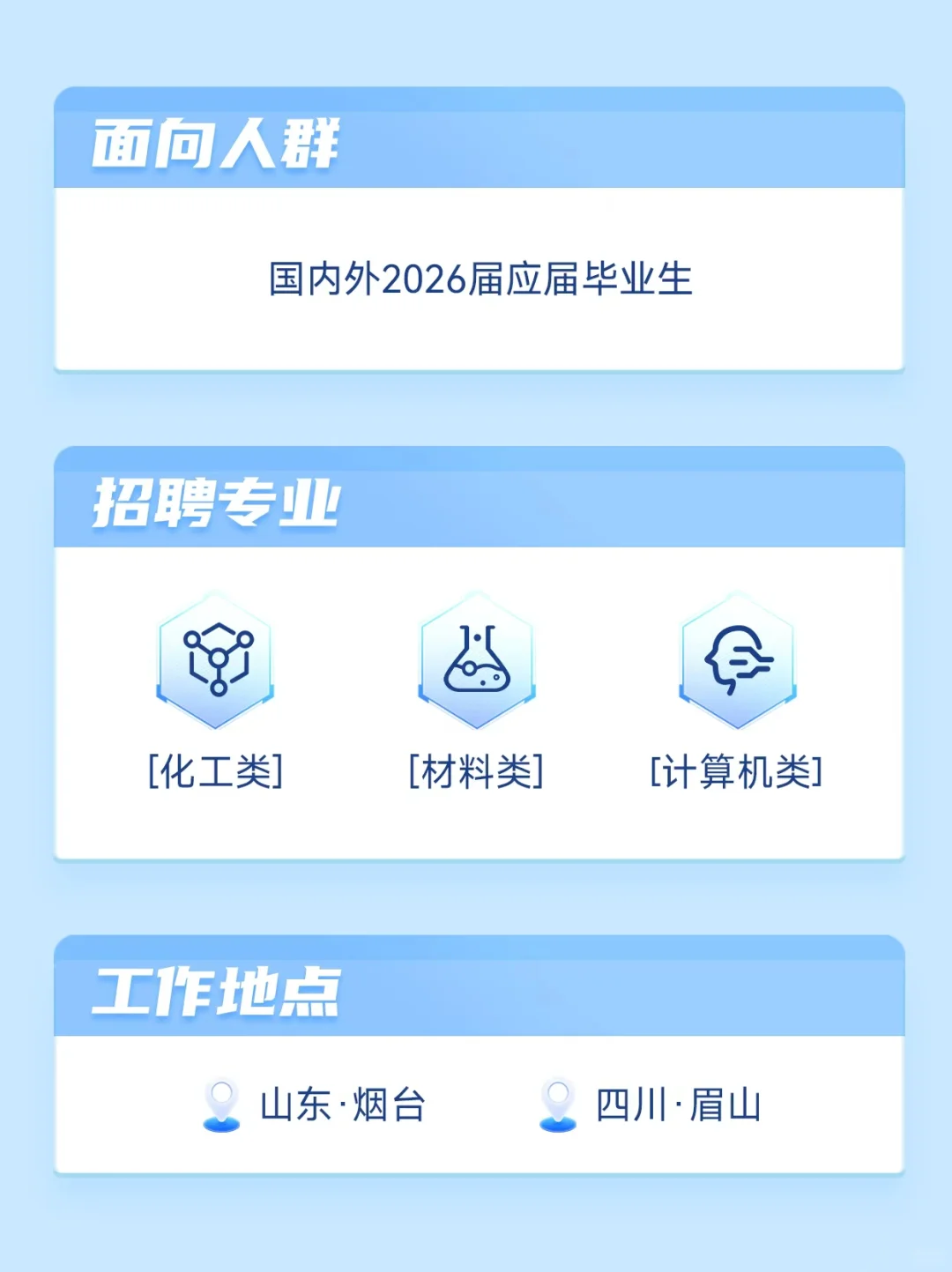 万华化学2026校园招聘正式启动！